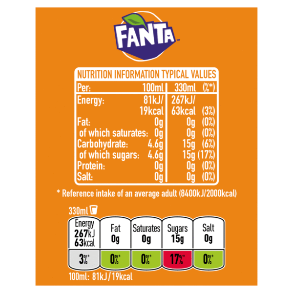 Fanta Orange 330ml (24 Glass Bottle Pack) Wholesale Suppliers - Image 3
