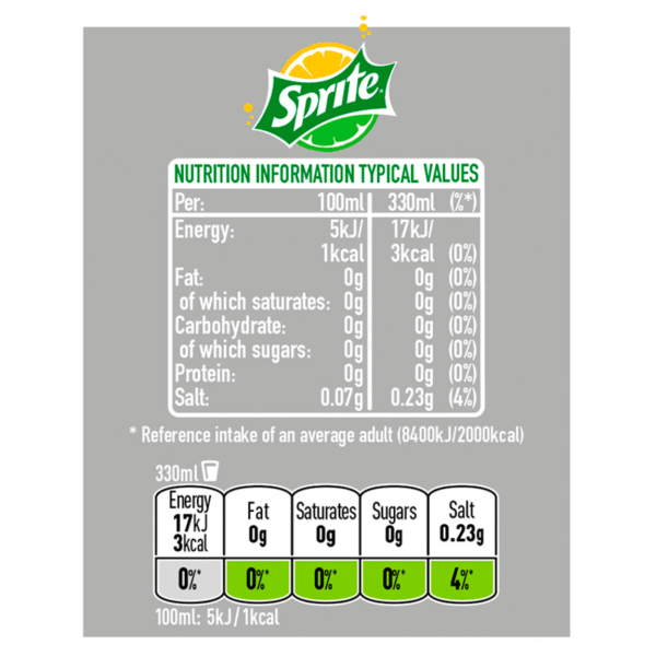 Sprite Zero 330ml Can Wholesale Suppliers - Image 3