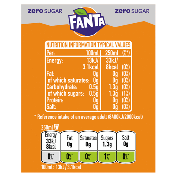 Fanta Orange Zero 500ml Wholesale Suppliers - Image 3